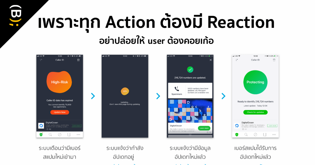 เพราะทุก Action ต้องมี Reaction | หลักการออกแบบ UX เบื้องต้น - BorntoDev