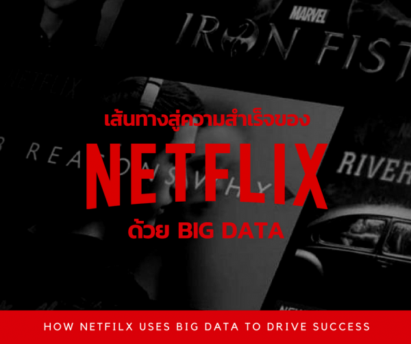 Big Data Archives – BorntoDev เริ่มต้นเรียน เขียนโปรแกรม ขั้นเทพ