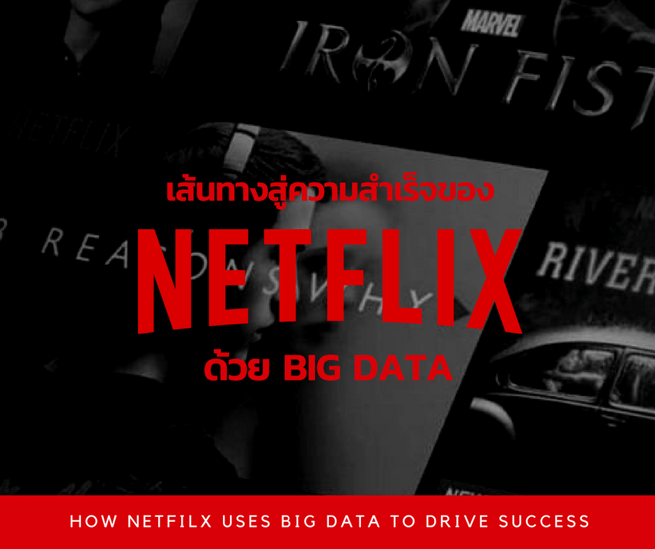 เส้นทางสู่ความสำเร็จของ Netfilx ด้วย Big Data