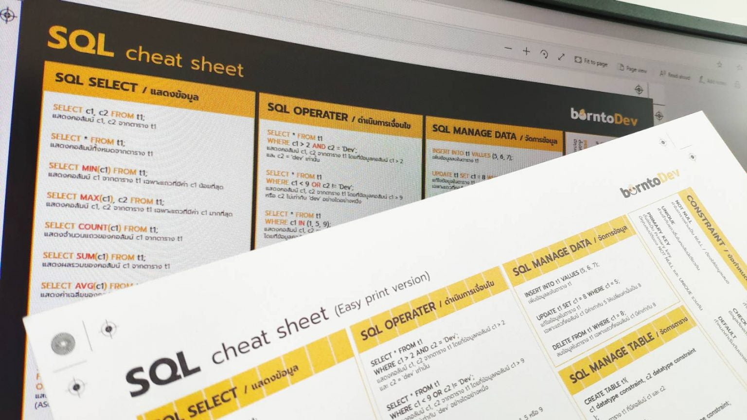 SQL Cheat Sheet สรุปครบจบคำสั่งพื้นฐาน SQL ในหน้าเดียว – BorntoDev ...