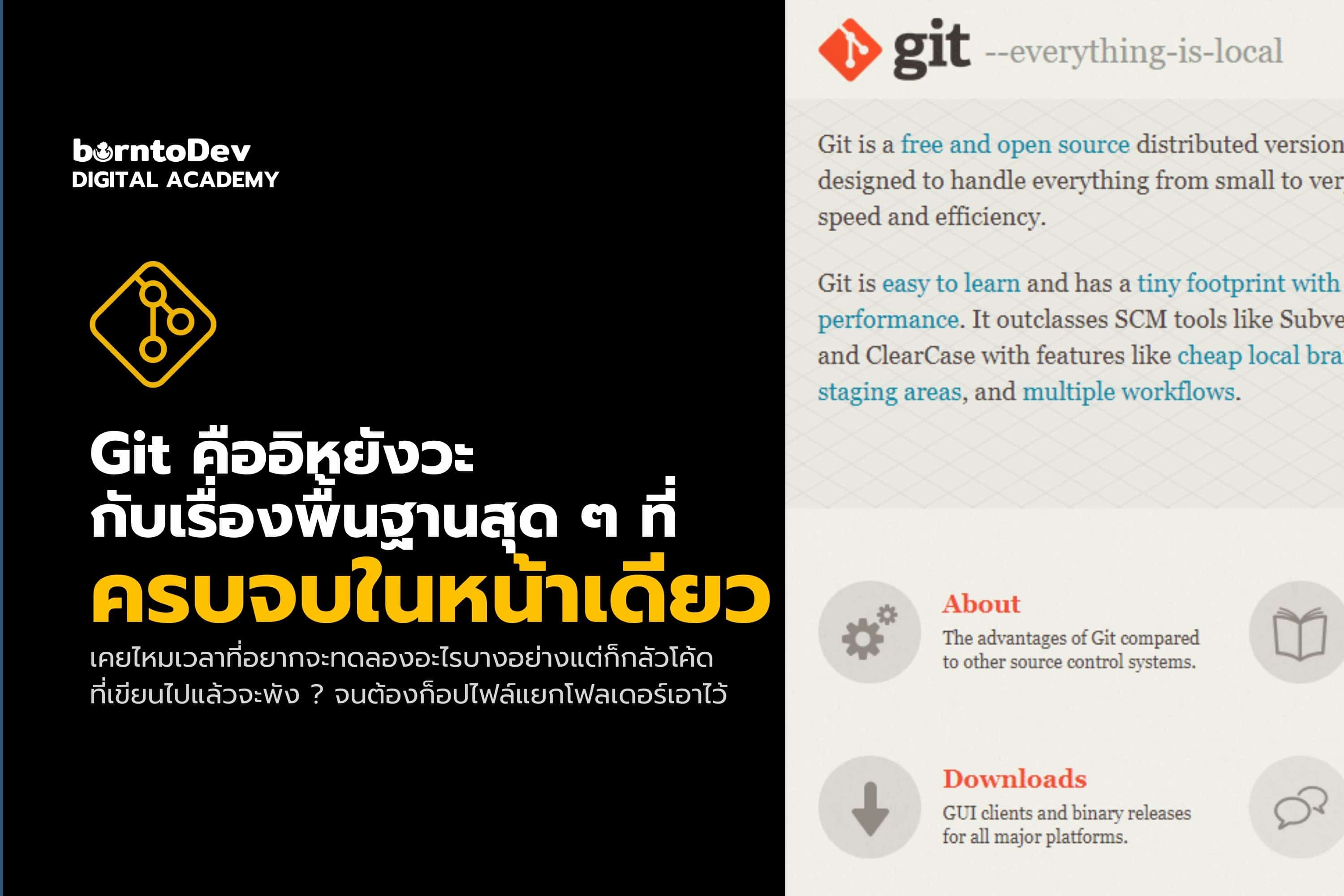 Git พื้นฐานสุด ๆ จบในหน้าเดียว – BorntoDev เริ่มต้นเรียน เขียนโปรแกรม ...