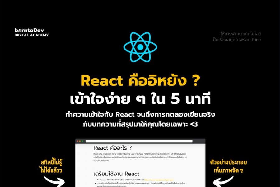 เทคโนโลยี Archives – BorntoDev เริ่มต้นเรียน เขียนโปรแกรม ขั้นเทพ