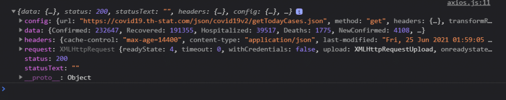 ดึงข้อมูลจาก API ง่าย ๆ ด้วย Axios – BorntoDev เริ่มต้นเรียน เขียน ...