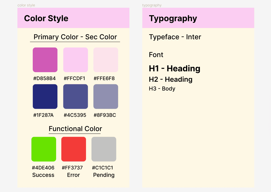 Design System และ Style Guide คือ สิ่งที่จะทำให้งาน UI Design นั้นง่าย ...