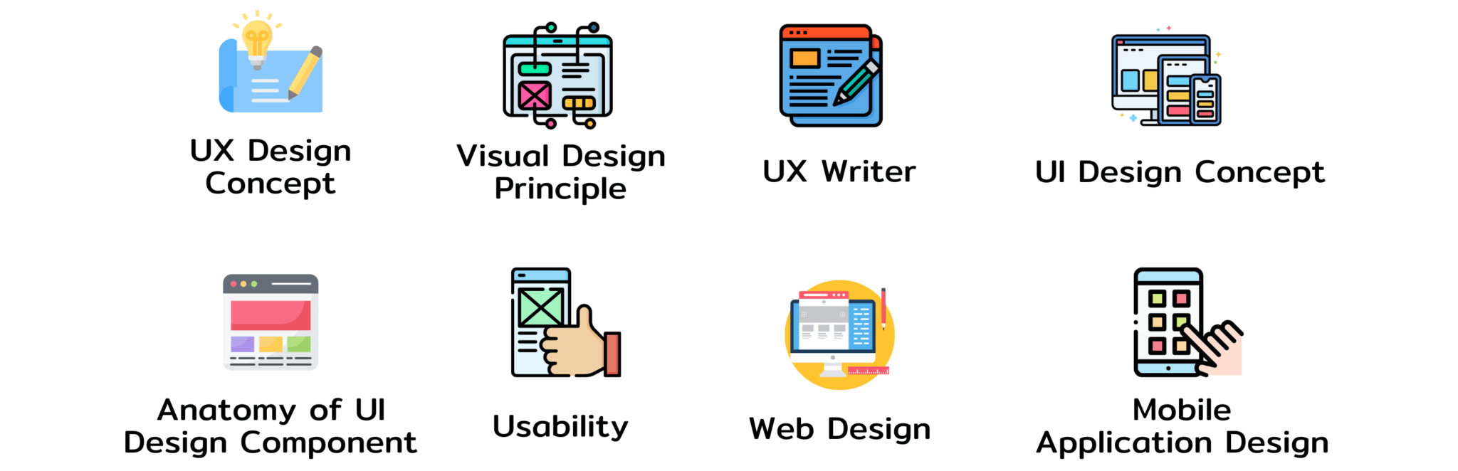 Road to UX/UI Design Bootcamp – BorntoDev เริ่มต้นเรียน เขียนโปรแกรม ...