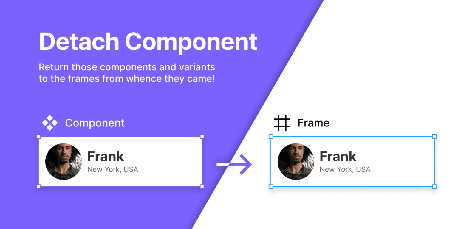 การแก้ไข Component เฉพาะจุด ใน Figma – BorntoDev เริ่มต้นเรียน เขียน ...