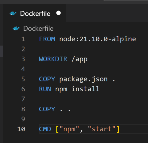 เปรียบเทียบการใช้งาน Docker และ Podman แบบหมัดต่อหมัด – BorntoDev ...