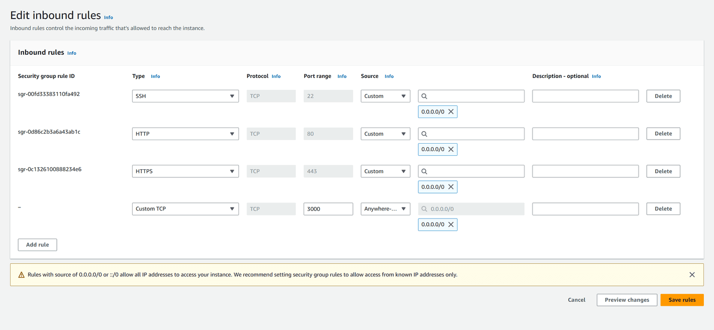 มือใหม่หัด Deploy เว็บไป AWS EC2 เริ่มยังไงดี? – BorntoDev เริ่มต้น ...