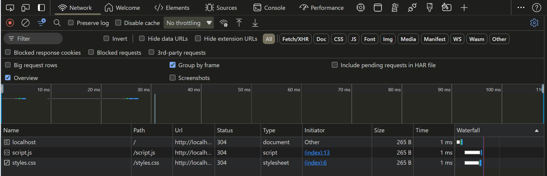 เจาะลึกการใช้งาน Network Tab บน Devtool – BorntoDev เริ่มต้นเรียน เขียน ...