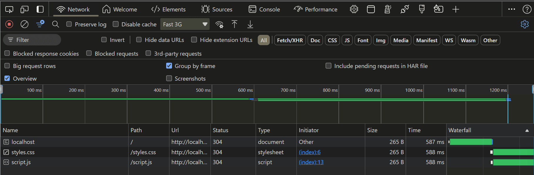 เจาะลึกการใช้งาน Network Tab บน Devtool – BorntoDev เริ่มต้นเรียน เขียน ...