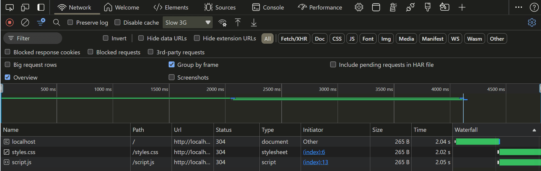 เจาะลึกการใช้งาน Network Tab บน Devtool – BorntoDev เริ่มต้นเรียน เขียน ...