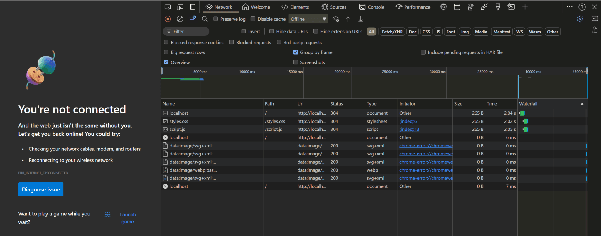 เจาะลึกการใช้งาน Network Tab บน Devtool – BorntoDev เริ่มต้นเรียน เขียน ...