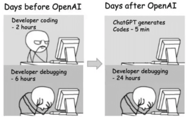 8 พื้นฐานที่ไม่รู้ไม่ได้ เมื่อจะเป็น Dev ในยุคที่มี AI ช่วยขนาดนี้ ...
