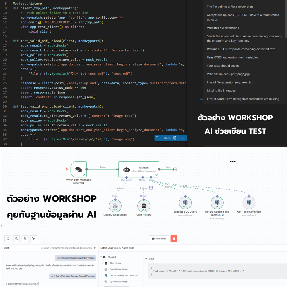ตัวอย่างที่ได้เรียนในหลักสูตร AI Agent & Automation Testing for DevOps Pipeline (with n8n)