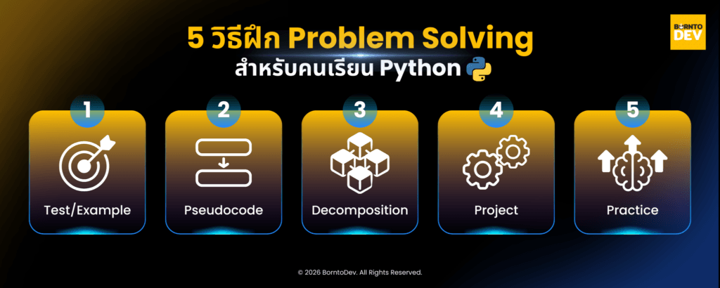 5 way to practice problem solving skill for python developer