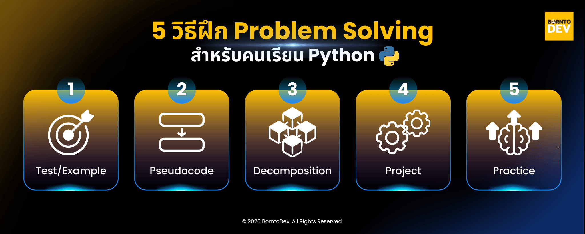 เรียน Python ยังไงให้เข้าใจ ไม่ใช่แค่จำโค้ด – BorntoDev เริ่มต้นเรียน ...
