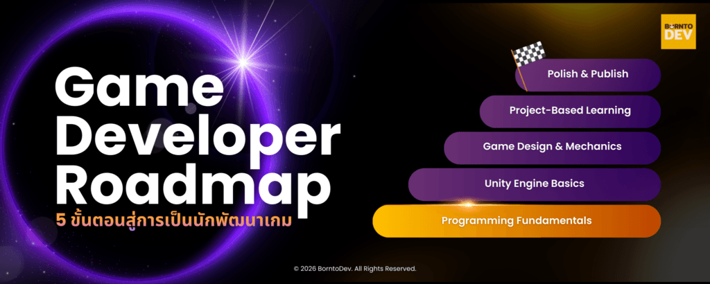 5 steps of Game Developer Roadmap