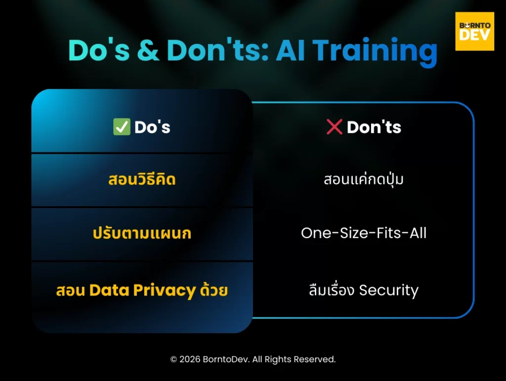 Table of Do's and Don'ts for AI training