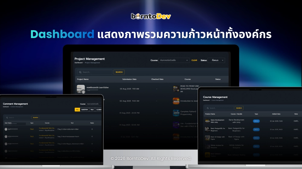 แดชบอร์ดองค์กร borntoDev สำหรับติดตามความก้าวหน้าการเรียนของพนักงาน แสดงหน้าจอ Project Management, Comment Management และ Course Management บนอุปกรณ์หลายขนาด