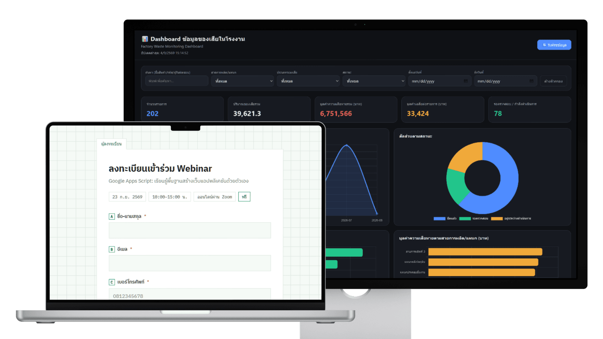 ตัวอย่างผลงานจาก Webinar: ฟอร์มลงทะเบียนบนเว็บ และ Dashboard ที่ดึงข้อมูลจาก Google Sheets
