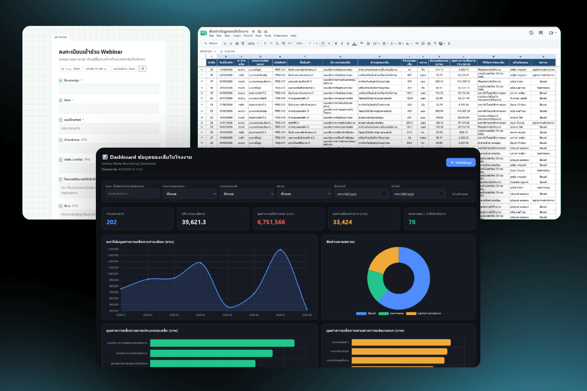 ตัวอย่างผลงาน Google Sheet ฟอร์ม และ Dashboard