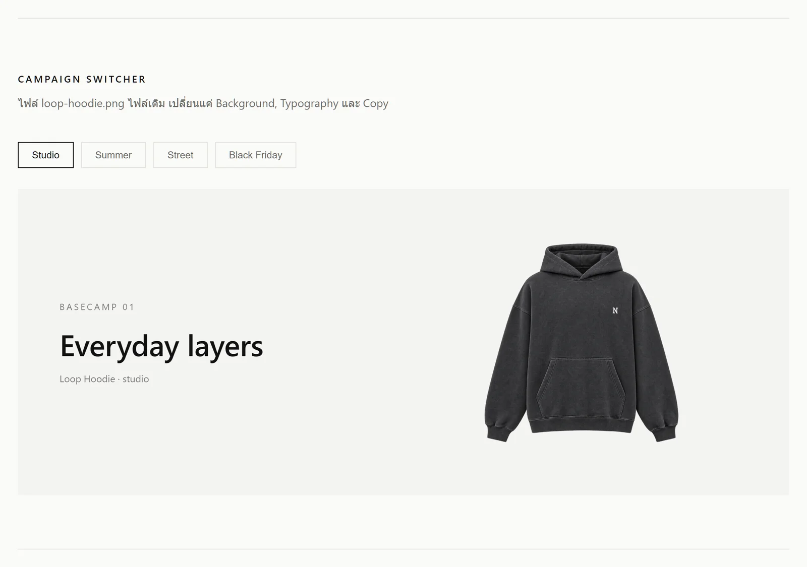 รูปที่ 6 Campaign Studio จากไฟล์ loop-hoodie.png